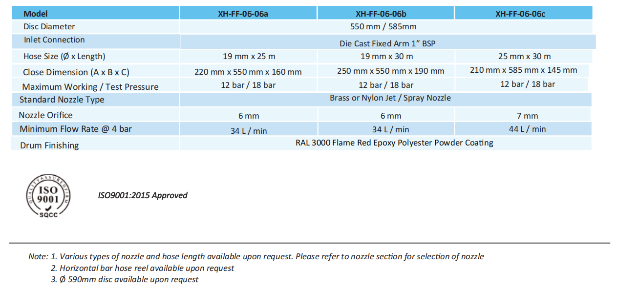 product-1263-592 product-1263-592